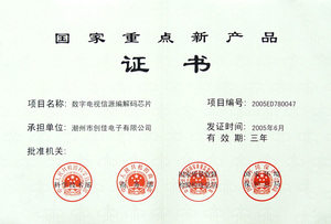 国家级重点新产品